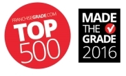 FranchiseGrade.Com Top 500